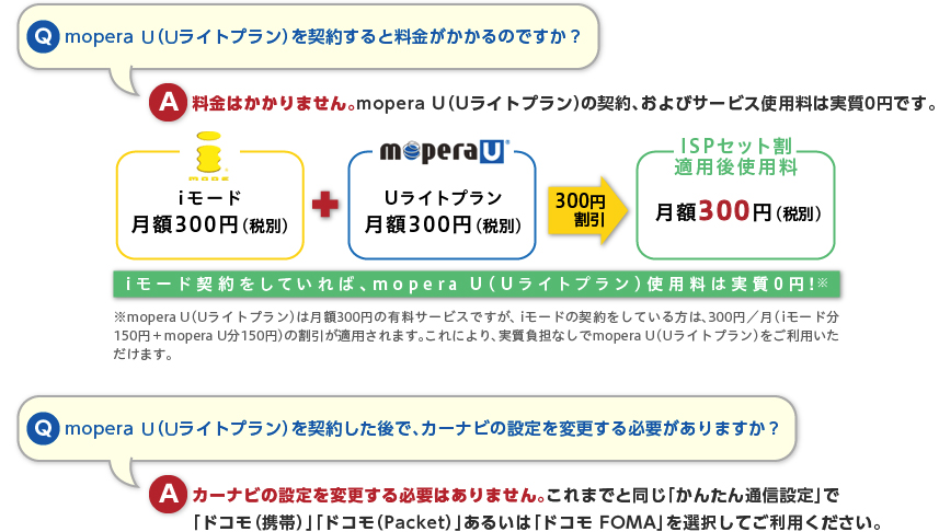 mopera U(Uライトプラン)は実質無料でご利用いただけます。