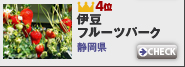 3月のMyスポット登録ランキング4位：伊豆フルーツパーク(静岡県)